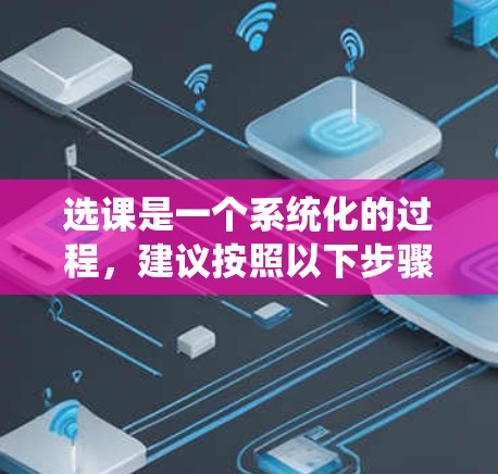 选课是一个系统化的过程,建议按照以下步骤进行 选课是一个系统化的过程,建议按照以下步骤进行
