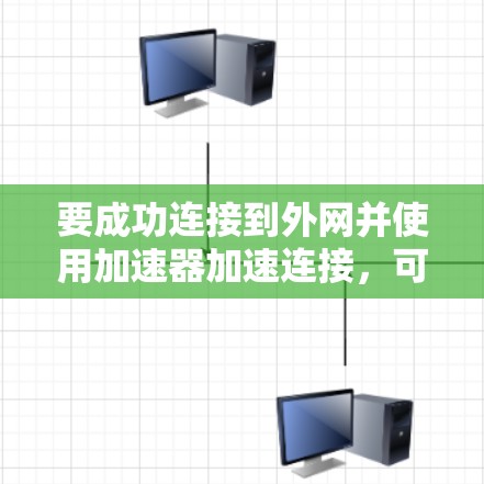 要成功连接到外网并使用加速器加速连接，可以按照以下步骤操作