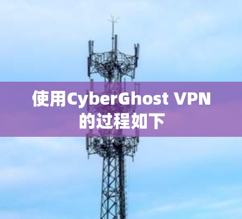 使用CyberGhost VPN的过程如下