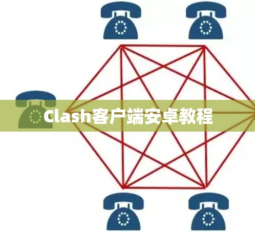 Clash客户端安卓教程