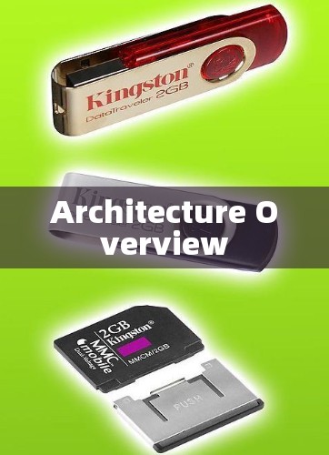 Architecture Overview