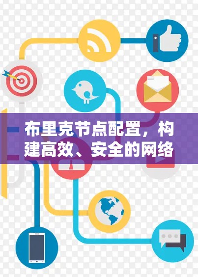 布里克节点配置，构建高效、安全的网络平台