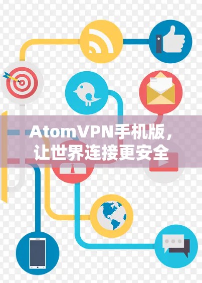 AtomVPN手机版，让世界连接更安全