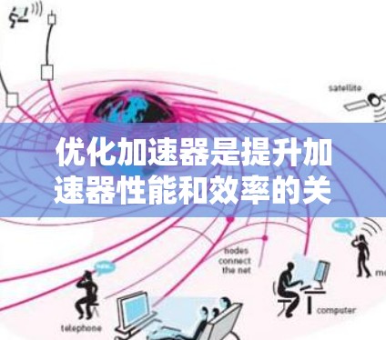优化加速器是提升加速器性能和效率的关键技术，涉及多方面的优化方法和仿真分析。以下是对加速器速度优化的详细总结