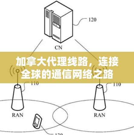 加拿大代理线路，连接全球的通信网络之路