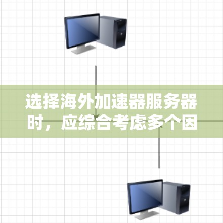 选择海外加速器服务器时,应综合考虑多个因素,以下是一些建议 选择海外加速器服务器时,应综合考虑多个因素,以下是一些建议